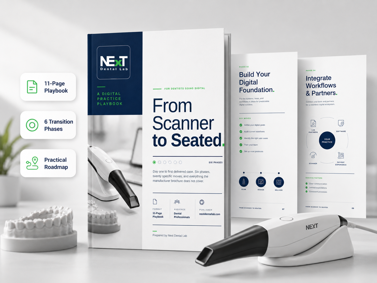 From Scanner to Seated digital playbook mockup with intraoral scanner and dental models